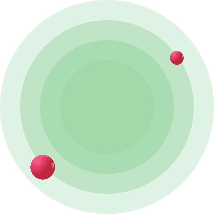 Həftəlik 1.5 GB Həftəlik 1.5 GB